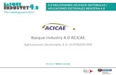 Basque Industry 4.0 ACICAE - SPRI€¦ · • Modelización aplicada en tiempo real permite identificar desviaciones en procesos reales multivariable. • Apalancamiento del conocimiento