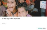 SGRE Impact Summary€¦ · SGRE Impact Summary 2018-2020. Contenido 1. SGRE impact: estado actual 2. SGRE Impact Covid 19 Special Edition 3. 2nd SGRE impact 2019/20 4. 1st SGRE impact