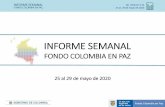 Presentación de PowerPoint · Sociedad de Activos Especiales (SAE) $ 1.820 $ 1.820 100% $ 0 0% Agencia Nacional de Tierras (ANT) 2019 $ 552 $ 552 0% $ 0 0% Herencia Colombia $ 0