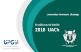 Estadísticas de Bolsillo 2018 UACh - UPOMupom.chapingo.mx › Descargas › estadisticas_bolsillo › ... · 2019-10-10 · La UACh en cifras 2018 10,462 3,340 976 5,527 619 Alumnos
