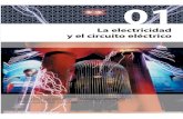 La electricidad - Amazon Web Services › bcv › guide › capitulo … · La electricidad y el circuito eléctrico En esta ilustración puedes ver la jaula de Faraday, que tiene