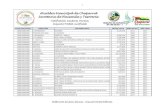 Alcaldia Municipal de Chaparral Secretaria de Hacienda y … · 2018-10-15 · Notificación Deudores Morosos - Impuesto Predial Unificado. 4 100010134000 CASA LOTE FERIA ORTIZ ROBERTO