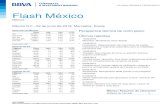Flash Mexico 20160622 e - bbvaassetmanagement.com · 2,120pts del S&P. Rec. anterior (21/06/2016): Si la vela de esta jornada es seguida de una vela negativa, el optimismo con el