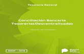 Conciliación Bancaria Tesorerías Descentralizadas › images › contenidos › ...Oct 29, 2019  · Desde el ítem de menú CONCILIACIÓN, se accede a la conciliación bancaria