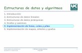 Estructuras de datos y algoritmos - unican.es › pluginfile.php › 1625 › course › section › 2078 … · Pilas, colas y vectores implementados mediante arrays • 5.3. Implementaciones