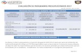 EVALUACIÓN DE PROGRAMAS PRESUPUESTARIOS …sanmartintexmelucan.gob.mx/transparencia/alterno web...Se obtuvo un ahorro presupuestal en el ejercicio del gasto de $347,471.51 pesos por