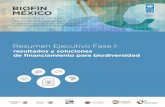 BIOFIN MÉXICO - Homepage | BIOFIN...sidad (BIOFIN México)”. El análisis y las conclusiones aquí expresadas no reflejan necesariamente las opiniones del Programa de las Naciones