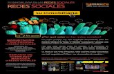 SU INMOBILIARIA EN LAS REDES SOCIALES REDES SOCIALES · 2019-03-14 · Las redes sociales son una excelente herramienta para los profesionales del sector inmobiliario, puesto que