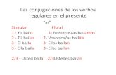 Las conjugaciones de los verbos regulares en el presenteLas conjugaciones de los verbos regulares en el presente “ar” Singular Plural 1 -Yo bailo 1-Nosotros/as bailamos 2 -Túbailas