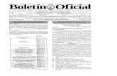 Boletín Oficial · 2020-03-04 · Página 2 BOLETIN OFICIAL Miércoles 18 de Mayo de 2016 k) Garantía: Recursos provenientes del Régimen de Coparticipación Federal de Impuestos,