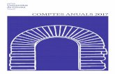 COMPTES ANUALS 2017 › Portals › 159 › COMPTES ANUALS 2017 - AUDITATS... · 2018-06-26 · 2,45 x 25 cm. 2,30 x 25 cm. 2,00 x 210 cm. 2,50 x 23 cm. 7,36 x 1,05 cm. Sala d'Actes