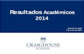 Resultados Académicos 2014 · 2015-06-10 · programa del Diploma IB. Toda la generación es candidata al Certificado IB de Inglés: 93% aprobado en 2014. Algunos son candidatos