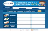 ACUERDO POR LA EXCELENCIA 2017 - Colombia Aprendeaprende.colombiaaprende.edu.co/sites/default/files... · ACUERDO POR LA EXCELENCIA 2017 Preescolar-primaria Secundaria Media Colegio: