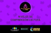 NIVELES DE COMPRENSIÓN LECTORA - Colombia …aprende.colombiaaprende.edu.co/sites/default/files/nas...NIVEL TEXTUAL Si quiero que mis estudiantes hagan lectura textual, debo invitarlos