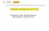 BALONCESTO...BALONCESTO Fases de Distritos Grupos Únicos XXXV JUEGOS DEPORTIVOS MUNICIPALES 2019-2020