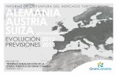 BC5 informe alemania austria suiza - Gran Canaria...ALEMANIA AUSTRIA SUIZA (germanoparlante) EVOLUCIÓN 2012 PREVISIONES 2013 INFORME DE COYUNTURA DEL MERCADO TURÍSTICO PROYECTO “INTERNACIONALIZACIÓN