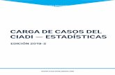 CARGA DE CASOS DEL CIADI — ESTADÍSTICAS · 2019-08-07 · Página | 1 . Carga de Casos del CIADI – Estadísticas (Edición 2019-2) Esta edición de la Carga deCasos del CIADI