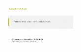 Enero Junio 2018 - Bankia...2012/09/27  · (2) En dic-17, si se hubieran incorporado las provisiones para insolvencias adicionales resultantes de aplicar la normativa IFRS 9, la tasa