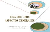 1. Aspectos Generales de la PGAceipavelinacortazar.larioja.edu.es/phocadownload/...2 1. Aspectos Generales de la PGA: 1.1. Calendario Escolar curso 2017-2018 SEPTIEMBRE 2017 (15) OCTUBRE