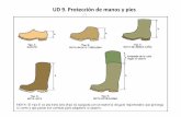 UD9 EPI´s protección de manos y pies · UD 9. Protección de manos y pies 17/10/2012 15MGS Para una identificación rápida de los riesgos, el grado de protección y las normas