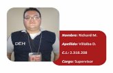 Nombre: Richard M. Apellido: Villalba D. Supervisor EPH 2015.pdf · 2015-11-16 · Nombre: Andrea Jazmin Apellido: Agüero Candia C.I.: 5.660.139 Cargo: Encuestadora