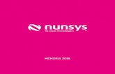 2018 MEMORIA - Nunsys · favorece la transformación digital de las empresas: mide la felicidad del equipo humano, ofrece herramientas de mejora de la productividad fomentando la