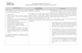 Proyecto de Acto Legislativo No. 012 de 2017C REFORMA ... · Proyecto de Acto Legislativo No. 012 de 2017C REFORMA POLÍTICA Y ELECTORAL – documento de trabajo – 30 de mayo de