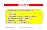 1. INTRODUCCIÓN: PRINCIPIOS BÁSICOS 2. ABSORCIÓN Y ...Mª Dolores Romero Díaz Operaciones de Separación (38000335) Tema 8 ABSORCIÓN 1. INTRODUCCIÓN: PRINCIPIOS BÁSICOS 2. ABSORCIÓN