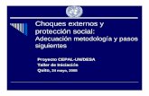Choques externos y protección social...Choques externos y protección social: Adecuación metodología y pasos siguientes Proyecto CEPAL-UN/DESA Taller de Iniciaci ón Quito, 24 mayo,