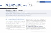 MESA DE MEDIDAS DEcolombiasigueadelante.mincit.gov.co/colombia_sigue... · 2020-04-28 · tro y de instrumentos públicos. El numeral 10 sobre cadena de producción, abastecimiento,