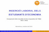 Tema 1: ECONOMÍA Y SECTOR PÚBLICO · 2019-03-07 · 4. Satisfacció amb la formació rebuda 5. ... Els titulats d’Economia de la UB accedeixen bàsicament a llocs de treball vinculats