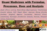 Unani Medicines with Formulae, Processes, Uses and Analysis … · 2017-04-17 · Market outlook The alternative medicines market includes ayurveda, unani, homeopathy and siddha systems