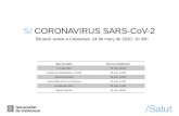 S/ CORONAVIRUS SARS-CoV-2 · 28/04 (121.734 casos en actiu) Escenari 2 (en blau): Assumim que el fet de posar en marxa les mesures de confinament 10 dies abans que en el mateix escenari