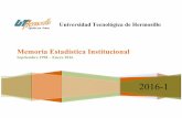 Memoria Estadística Institucionaltransparencia.esonora.gob.mx/.../MemoriaEstadisticaEneroAbril2017… · Memoria Estadística Institucional Septiembre 1998 – Enero 2016 Universidad