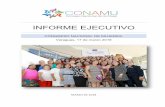 INFORME EJECUTIVO - INAMU · informe ejecutivo congreso nacional de mujeres. veraguas, 17 de marzo 2018 marzo de 2018 microsoft