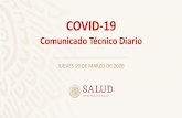 COVID-19 - gob.mx...COVID-19 /Mexico-19 de marzo 2020 (corte 13:00hrs) De los 54 contactos que desarrollaron sintomatología positiva, 19 fueron positivos* a SARS-CoV-2, por lo …