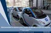 Electromovilidad en América Latina: Análisis de Mercado y ... · Flotas de Buses Eléctricos Operando en América Latina ... Latin American EV Market: Selected BEV and PHEV Offer