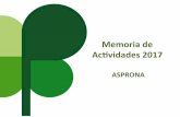 Memoria de Acvidades 2017 - Asprona Albacete...a cabo un total de 55 acciones (proyectos, Intercambios, jornadas de convivencia, etc.) en colaboración con centros ordinarios (Colegios