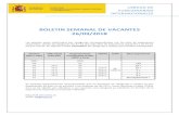 BOLETIN SEMANAL DE VACANTES 26/09/2018 - ceibcn · 2018-09-27 · BOLETIN SEMANAL DE VACANTES 26/09/2018 Los puestos están clasificados por categorías correspondientes con los años