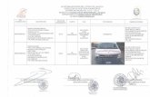 Bienvenido | Portal de captura de información fundamental...techali_jta de montenegro. se encuentra en estado regular vehiculo pertenece al h. aylintamiento de techaluta de montenegro.