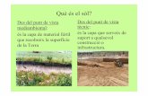 Què és el sòl? · El perfil del sòl • Generalment, n’hi ha prou ambtres propietats per establir elshoritzonsd’un sòl: color, textura iestructura, encara que altres propietats,