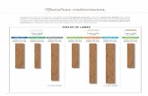 Nuestras coleccionesneufert-cdn.archdaily.net/.../Par-ky_Classic_20.pdf · La gama de Par-ky asocia las ventajas de los parquets macizos y de los suelos de diseño.Un suelo macizo