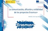 La comunicación, difusión y visibilidad SERVICIO ......SERVICIO ESPAÑOL PARA LA INTERNACIONALIZACIÓN DE LA EDUCACIÓN 1. La comunicación y difusión del proyecto Erasmus+. 2.