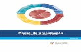 Manual de Organizaciónsanmartintexmelucan.gob.mx/transparencia/_leyes_/i_leyes... · 2019-07-27 · a la dirección de Desarrollo Rural. El manual muestra de manera organizada y