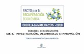 COMISIÓN DE SEGUIMIENTO EJE 4 ... - Castilla-La Mancha · Evolución de la inversión en I+D+i de la función presupuestaria 54, ejecutada por las distintas Consejerías y Entes