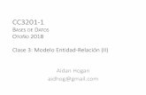 CC3201 Bases de Datos - Aidan Hoganaidanhogan.com/teaching/cc3201-1-2018/lectures/BdD2018-03.pdf · Modelo E–R: Entidades débiles →Modelo Relacional: No se necesita una tabla