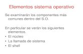 Elementos sistema operativohilario_sm/slide/SO-1/semaforos... · 2015-09-30 · Elementos sistema operativo Se examinarán los componentes más comunes dentro del S.O. En particular