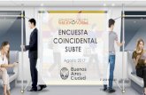 ENCUESTA COINCIDENTAL SUBTE - LPP Argentinalppargentina.org.ar/subtedata/wp-content/uploads/2018/02/... · 2018-02-08 · Encuesta Coincidental Subte – Agosto 2017 Base: Total entrevistados