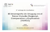 El desempeño de Uruguay en el Tercer Estudio Regional, …ceip.edu.uy/documentos/llece/terce/2015-presentacin... · 2016-11-30 · Distribución de estudiantes por nivel de desempeño