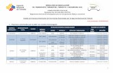 Listado de Empresas Fabricantes de Carrocerías Autorizadas por … · 2018-09-07 · SANTA GEMA Sr. Telmo Cedeño TOSAGUA PIO II VOLKSWAGEN 9 150 OD MINI BUS URBANO 2 PUERTAS 24sentados
